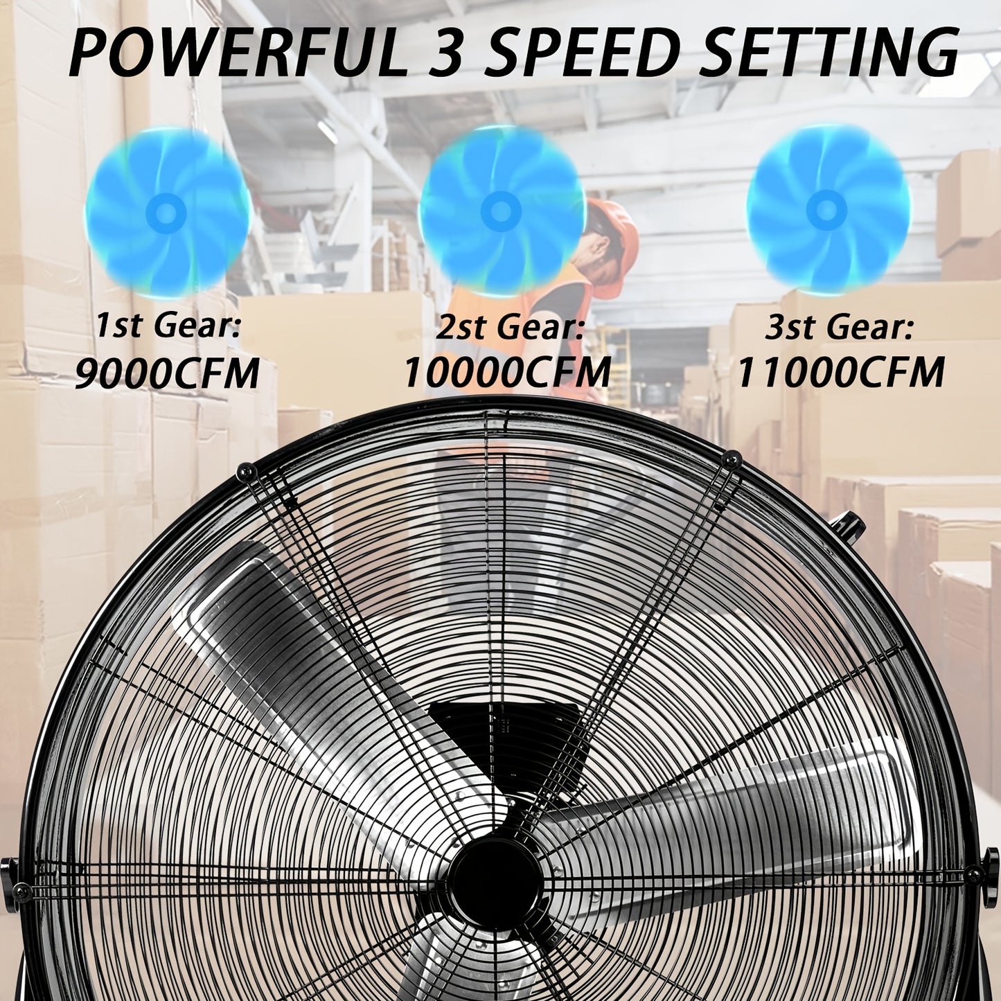 24" Industrial Fan  With 3 Speeds