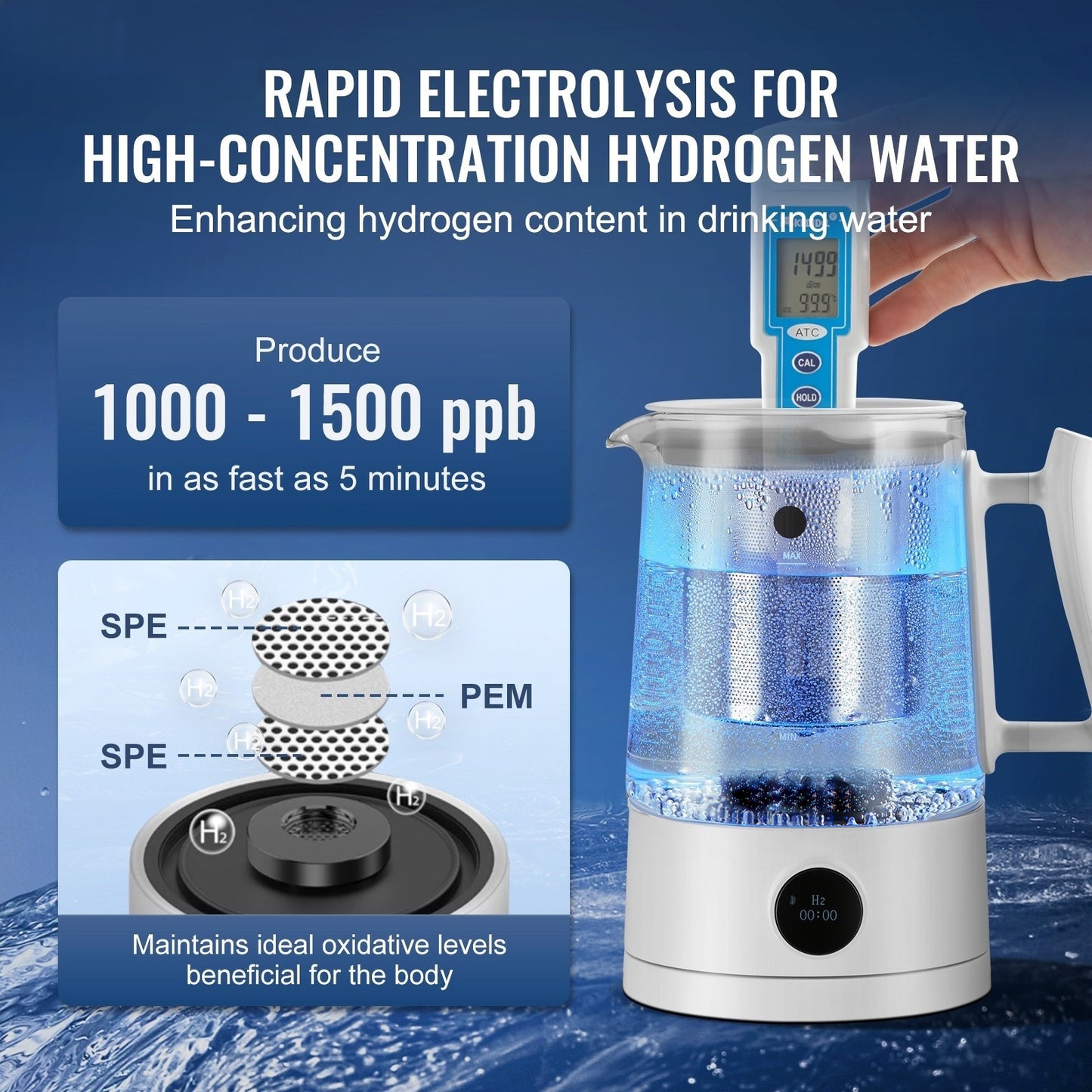 Water Pitcher Generator
