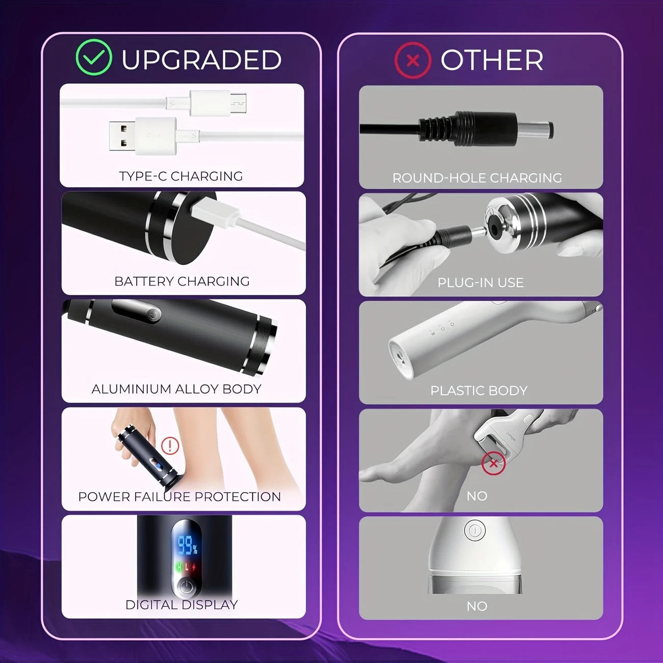 Professional Electric Pedicure Tool