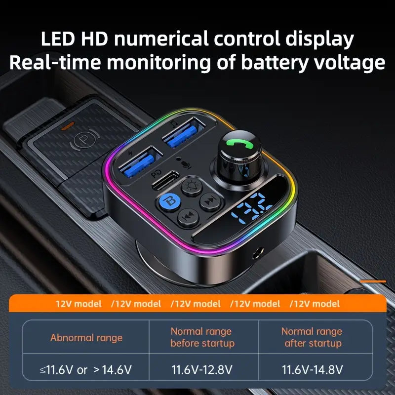 Wireless FM Transmitter For Car