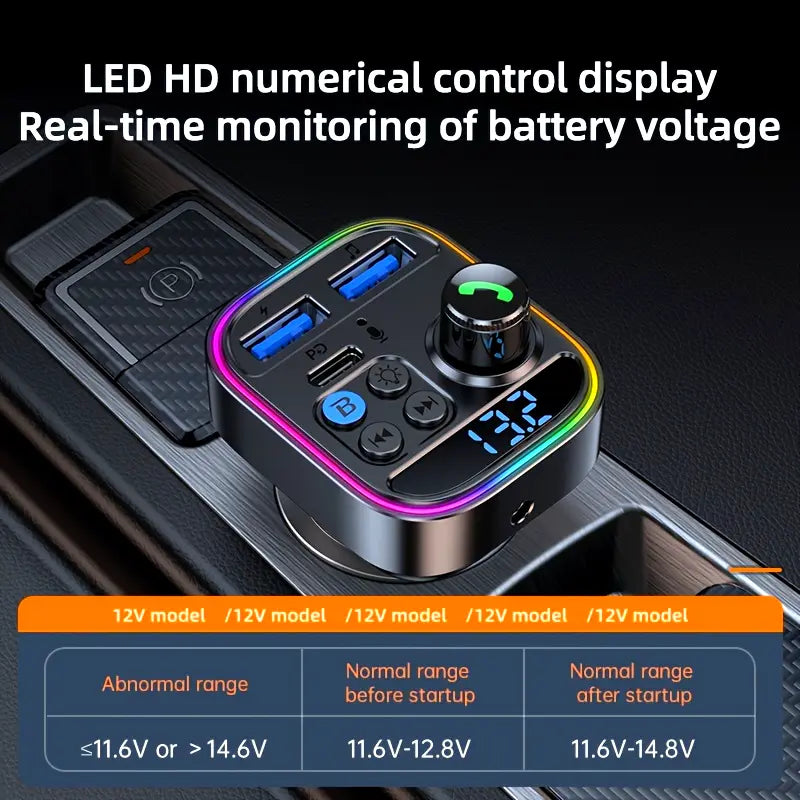 Wireless FM Transmitter For Car