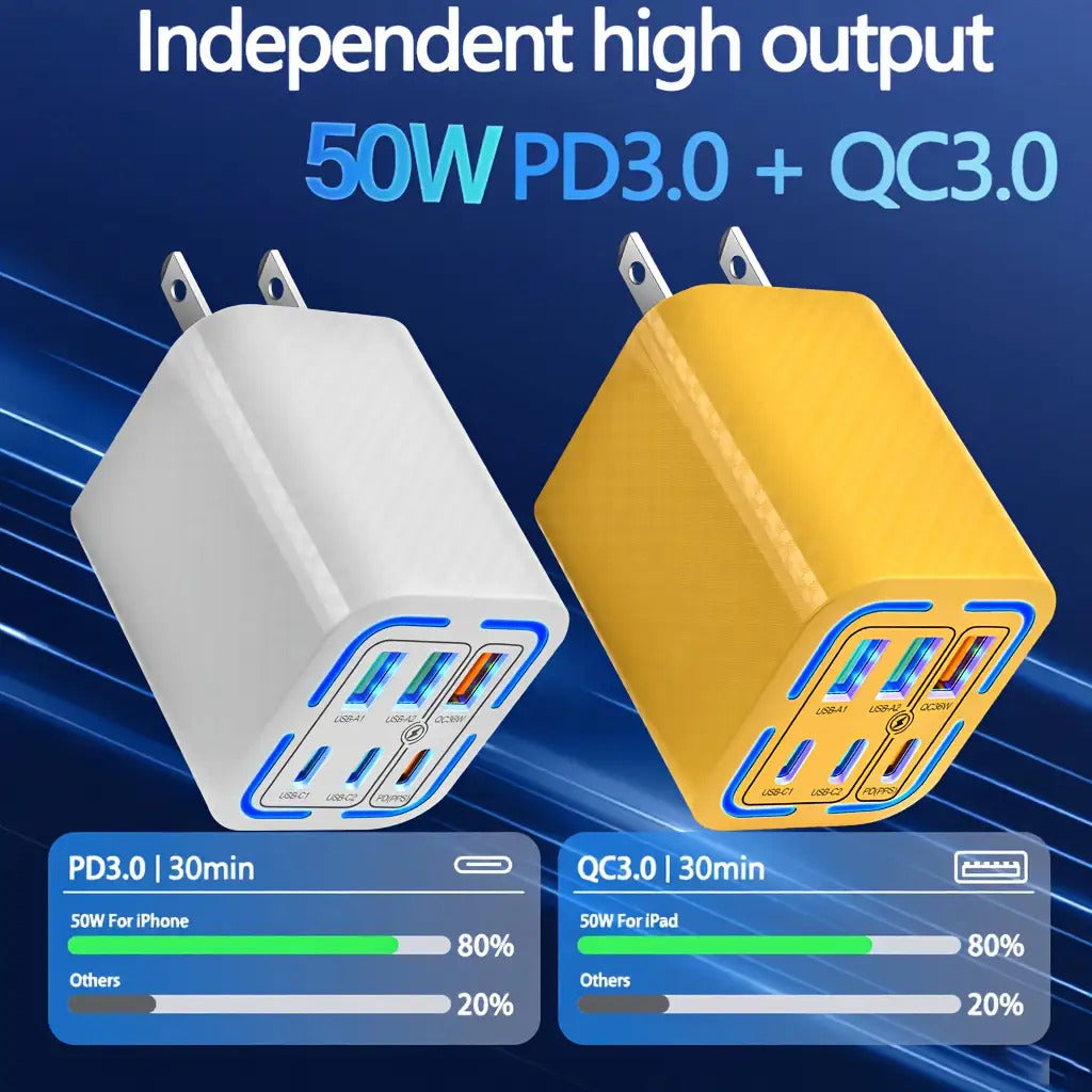 USB C Fast Wall Charger