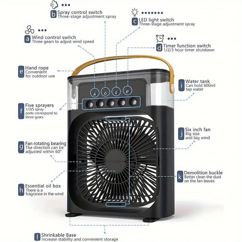 New 5-hole humidifying spray fan cooler