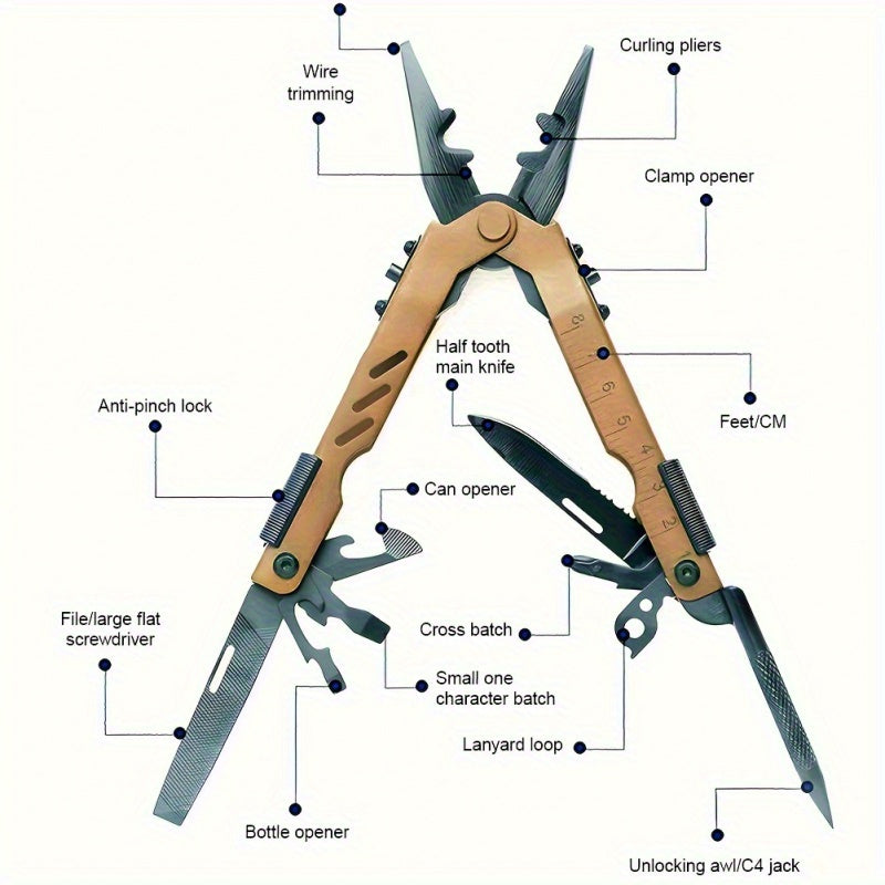 Versatile Tool Pliers