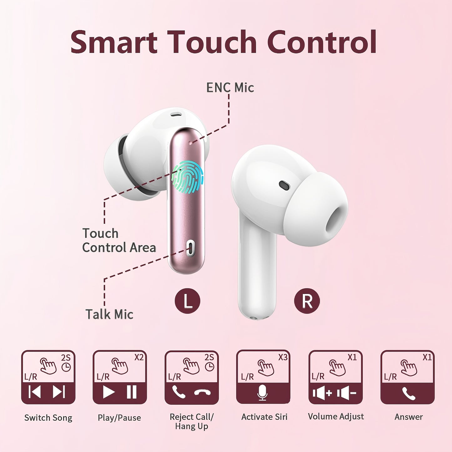 Wireless Earphones,Earphones with Noise Cancelling Microphone And LED Display Screen