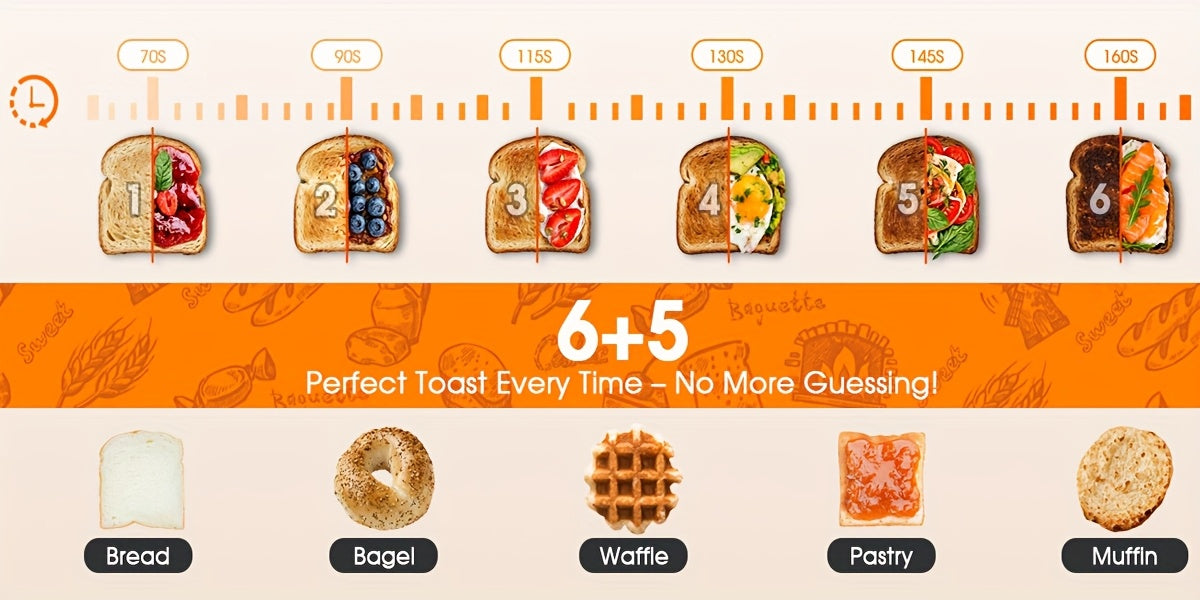 Touch Screen Toaster