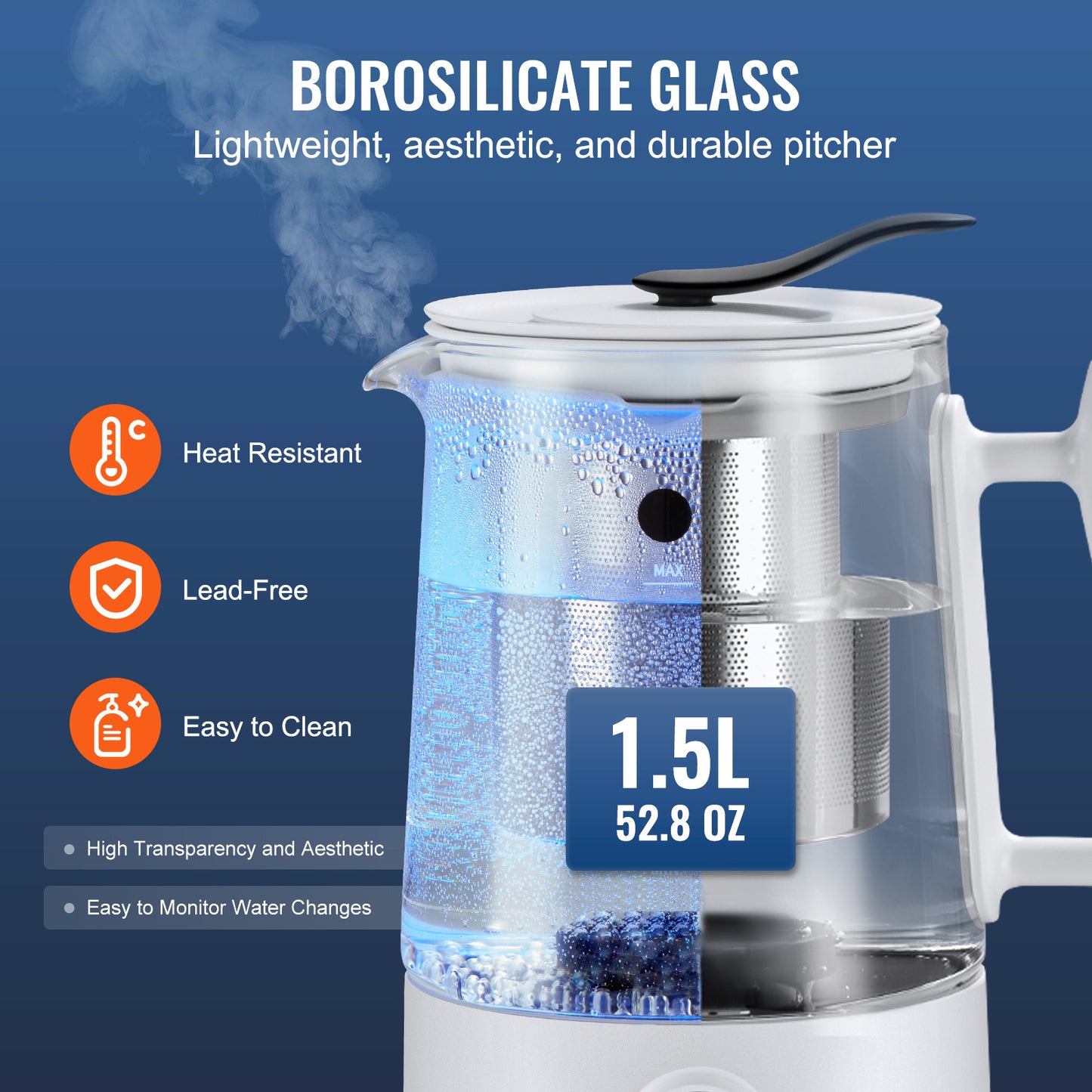 Water Pitcher Generator