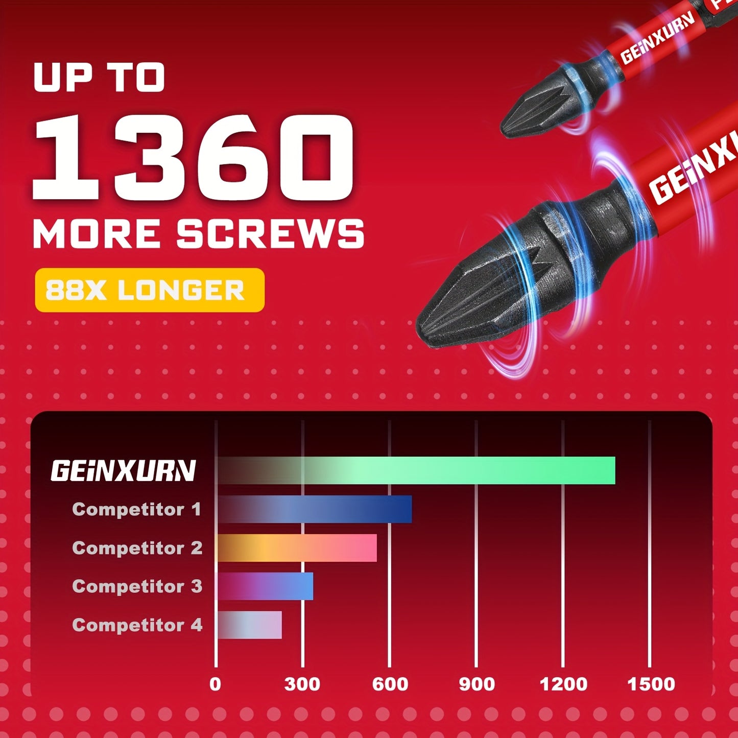 25/50mm 66pcs Impact Screwdriver Bit Set